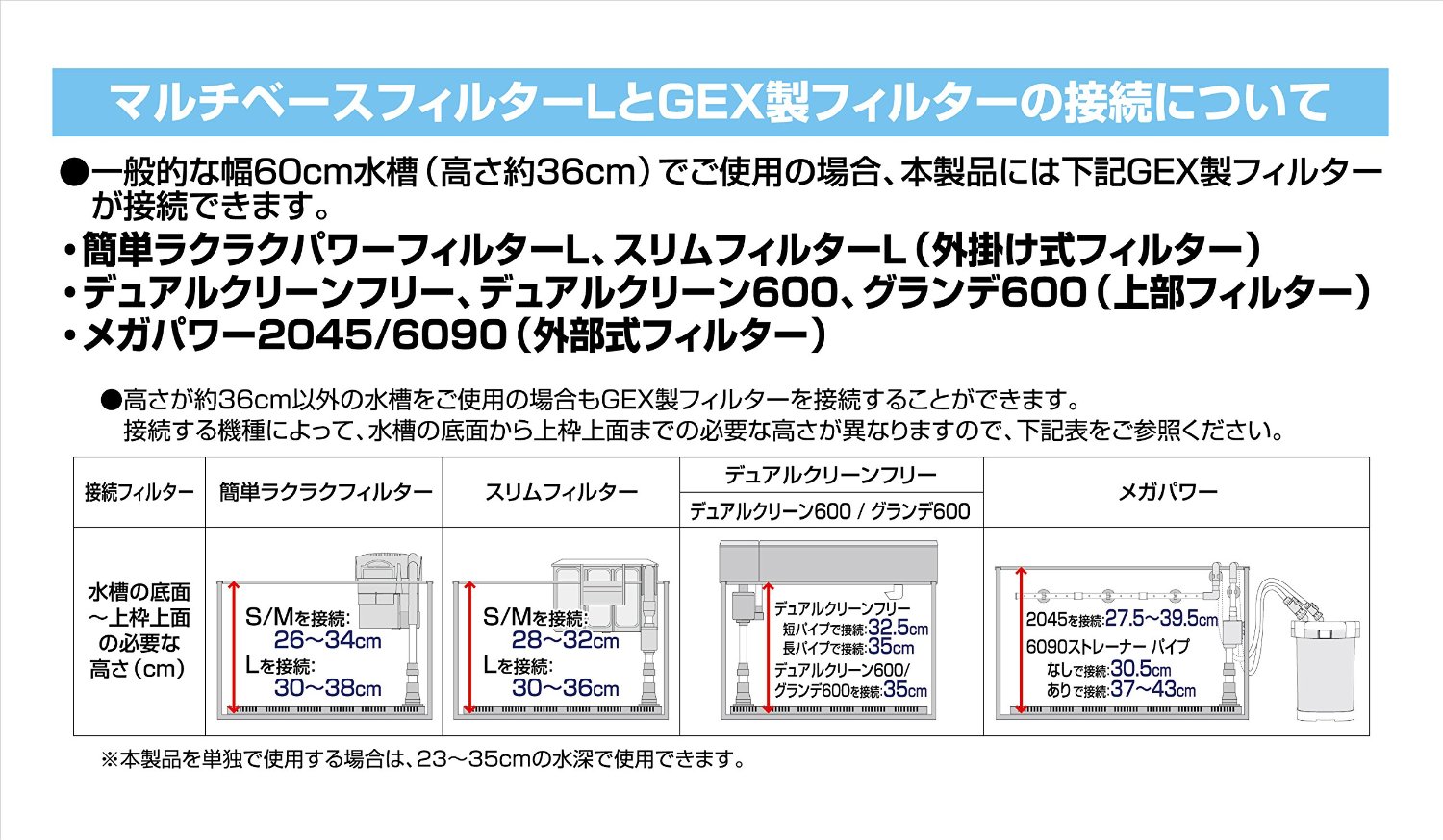 30cmキューブ水槽にジャストサイズの底面フィルター 水草 アクアリウム器具の無償 有償引き取り回収 中古買取 Water Planet ウォータープラネット